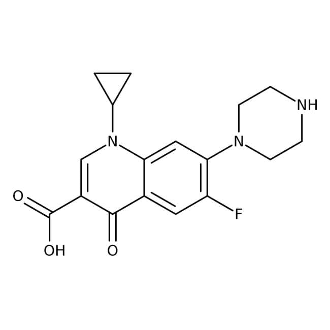 Cipro Inhibits Mitochondrial DNA Replication