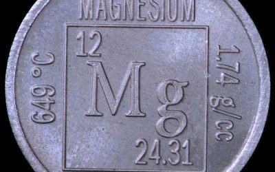 Magnesium the Miracle Mineral - 5 little known facts