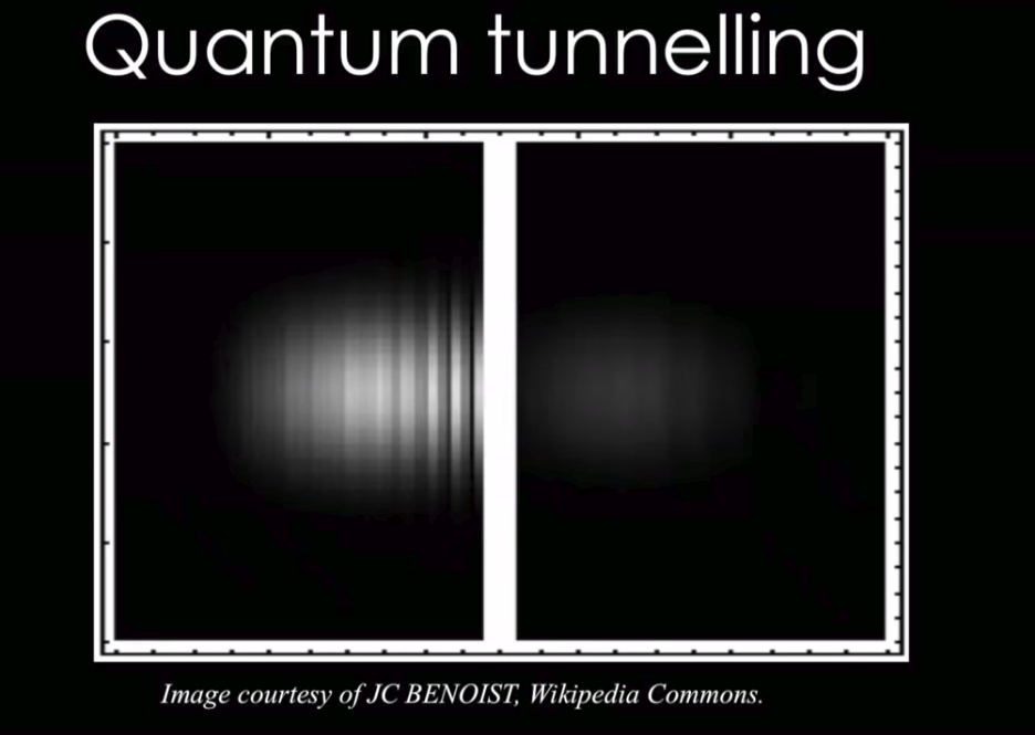 Quantum Tunneling Is Happening Around And In Us