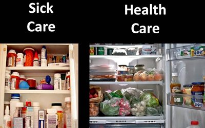 Healthcare is a myth. Obamacare is Sick Care