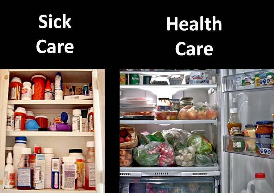 Healthcare is a myth. Obamacare is Sick Care